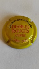 Capsule de champagne B