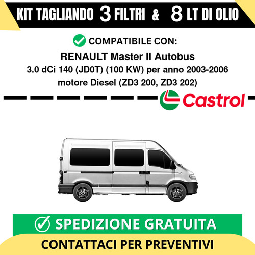 Tagliando per renault master - renault,