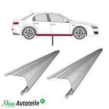 Lamiera riparazione soglia