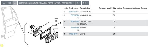 Maniglia apertura porta - apertura,