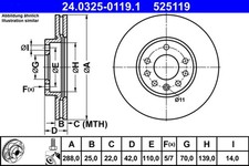 2 dischi freno ATE PowerDisc 24.0325-0119.1 per SAAB OPEL VECTRA 900 SPEEDSTER