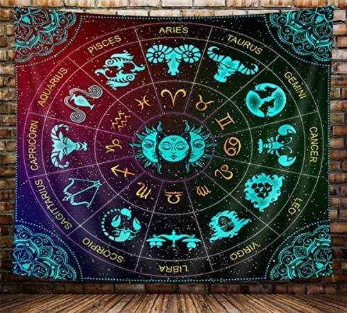 Astrologia zodiacale wall - astrologia,