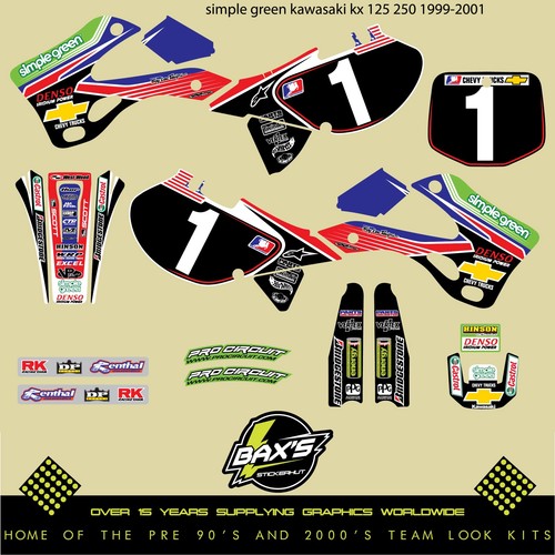 Circuito professionale