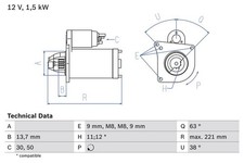 Motorino di Avviamento Bosch