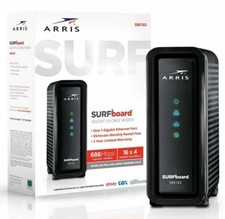 Arris SURFboard SBG7400AC2-RB modem via cavo wireless