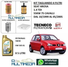 KIT TAGLIANDO FILTRI OLIO