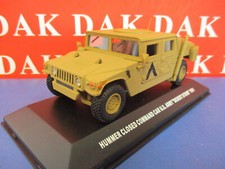 Die cast 1/43 Modellino