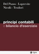 Libri Del Pozzo Antonio /