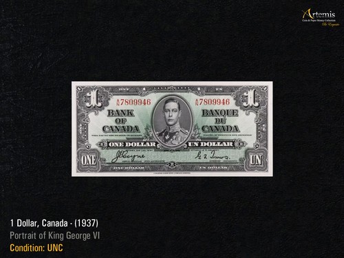 Canada dollaro - canada/canada, (1973)