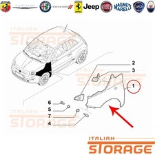 FIAT 500 ABARTH PARAFANGO