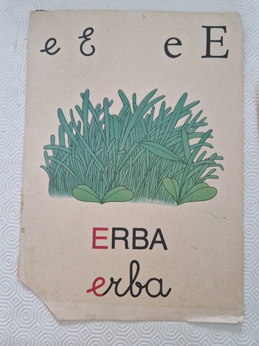Abecedario parete vintage - vintage,