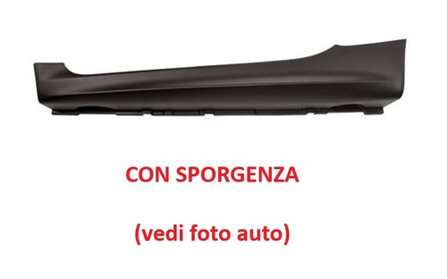 Modanatura sottoporta - modanatura,