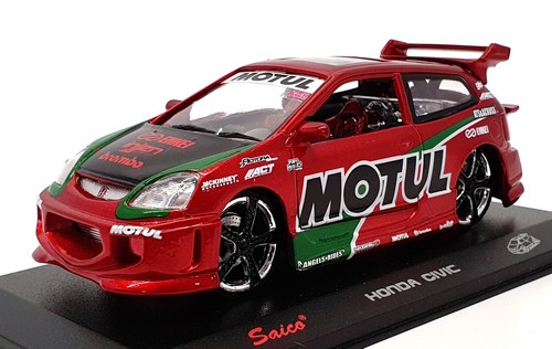 Saico scale 171021p - scale,