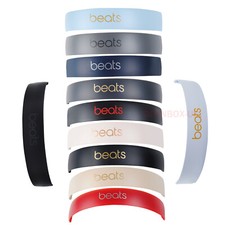 Fascia di ricambio nuova Beats