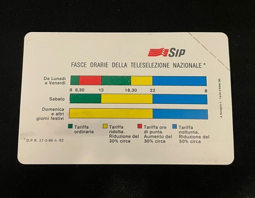 Scheda telefonica sip fascia - telefonica,