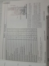 termocamino a legna usato