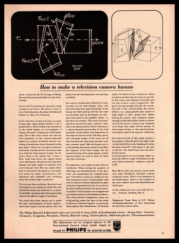 Pubblicità stampa vintage - stampa,