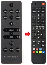 Telecomando adatto per HARMAN