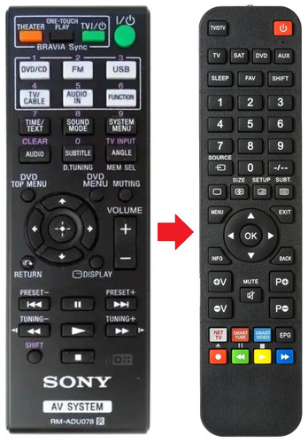 Telecomando adatto per - , sony