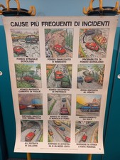 Cartellone scuola guida