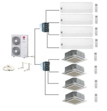 LG MultiSplit 4x Apparecchi a