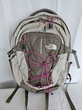 The North Face Borealis