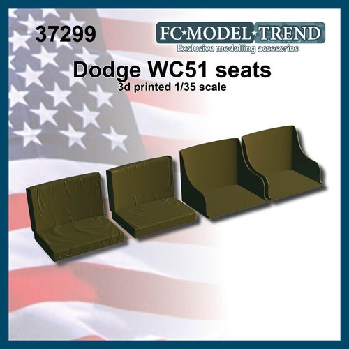 Model trend 37299 - fc, 37299,