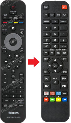 Telecomando ricambio per - di,