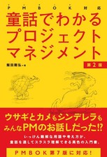 PMBOK-Compliant Project
