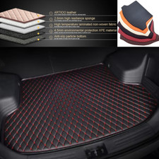 Per Porsche 2003-2025