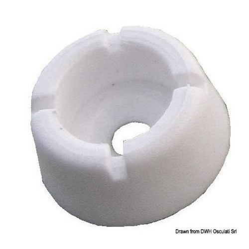 Stayput supporto plastica - in,