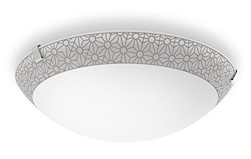 Philips lighting ballan - philips,