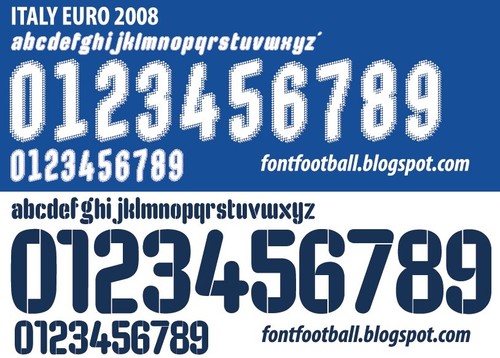 Set nome numero - set,
