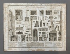 Quadro Fumisteria, Tavola