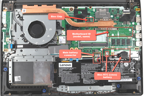 Chip bios per lenovo - di,