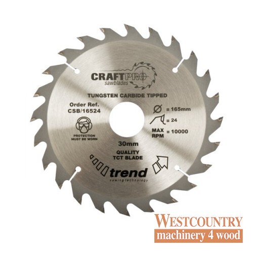Trend craftpro lama combinata - trend,