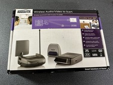 Trasmettitore Video Audio