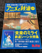 Animazione e ferrovie: scene