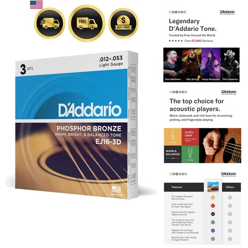 Corde per chitarra - per,