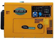 Generatore di Corrente