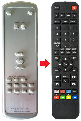 Telecomando adatto per