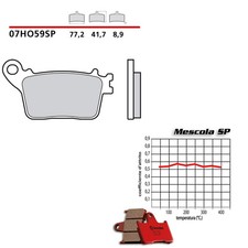 PASTIGLIE FRENO POSTERIORI