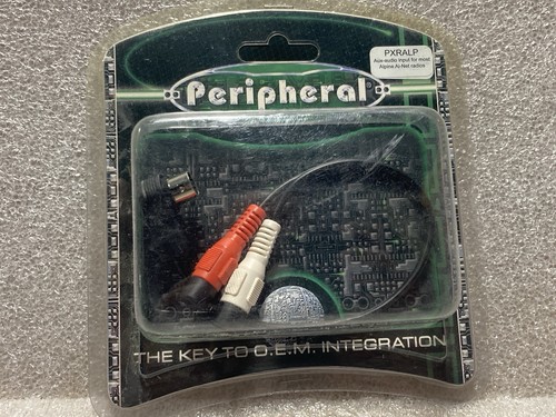 Periferica pxralp aux - periferica, aux-audio