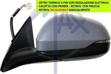 SPECCHIO SPECCHIETTO