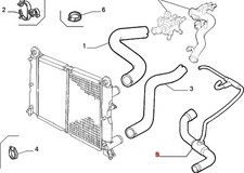 FIAT PUNTO 60/CABRIO/COUPE