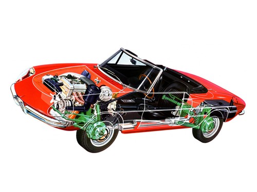 Alfa romeo 1750 - alfa,