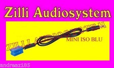 CAVO AUX IN  MINI ISO PHILIPS GRUNDING 4/140 NUOVO