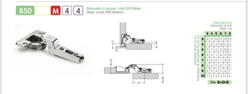 Set cerniere - di, pezzi)