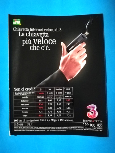 Ritaglio giornale - di,