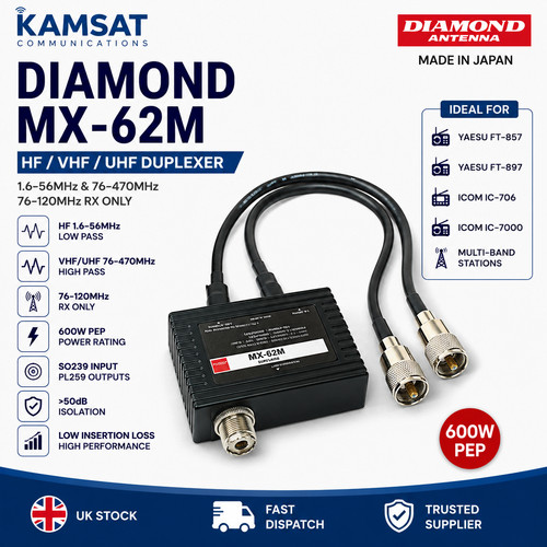 Diamond 62m duplexer 6m - duplexer, hf
